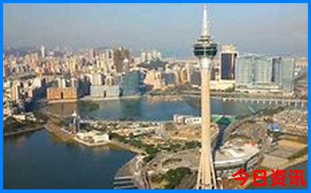 新疆旅游主要景点